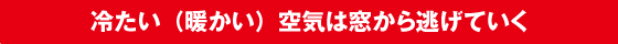 冷たい（暖かい）空気は窓から逃げていく